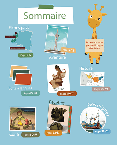 sommaire_siramag_congo_afrilangues